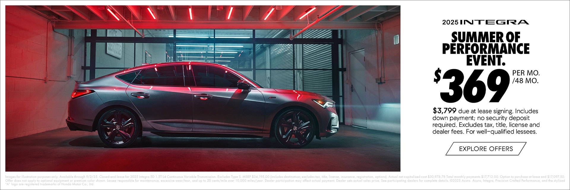 2025 Acura Integra lease offer